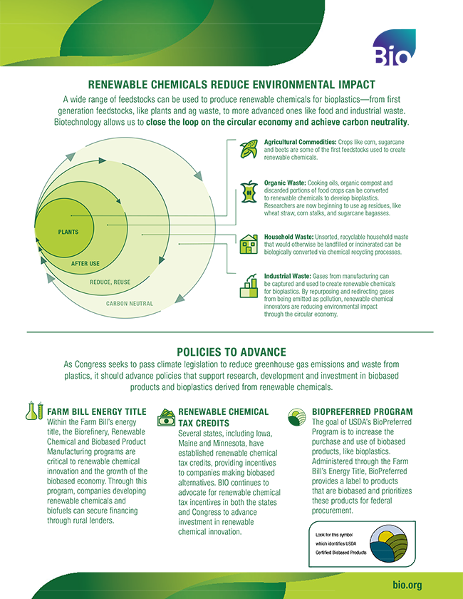 Sustainable Sourcing: Plastics for Tomorrow